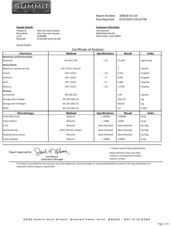 Cert. of Analysis