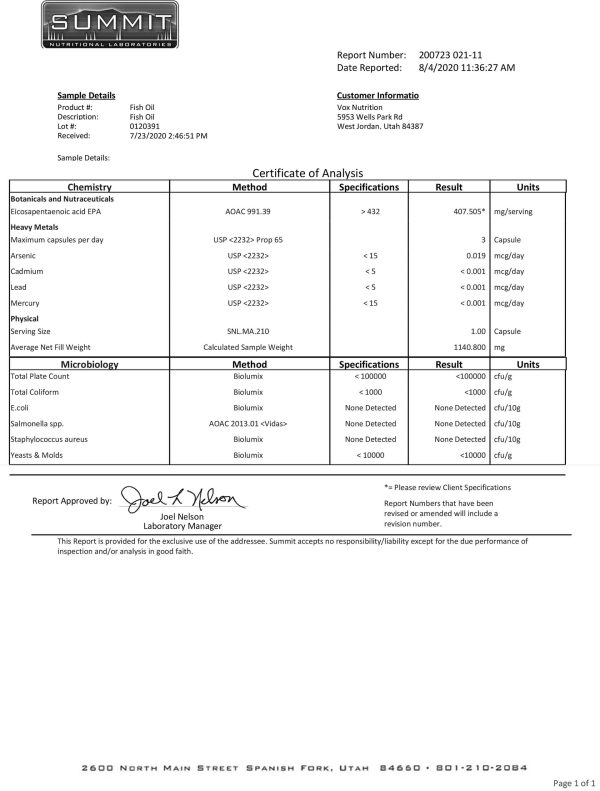 Cert. of Analysis