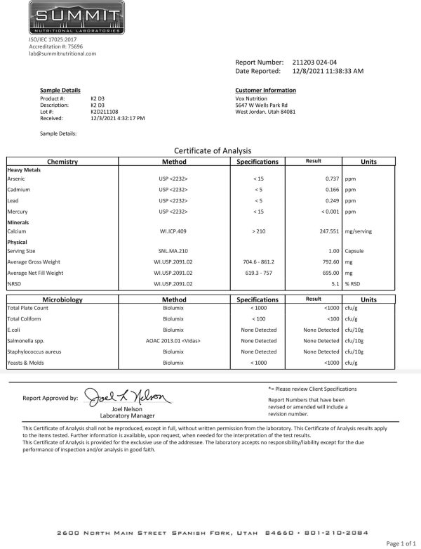 Cert. of Analysis